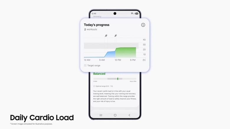 Samsung Daily Cardio Load in new samsung health update coming to Galaxy Watch and phones