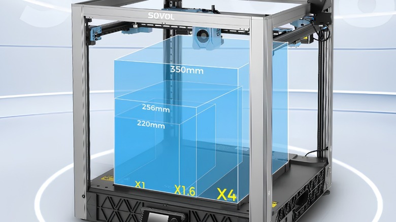 Sovol SV08 3D printer infographic illustrating it's build size versatility
