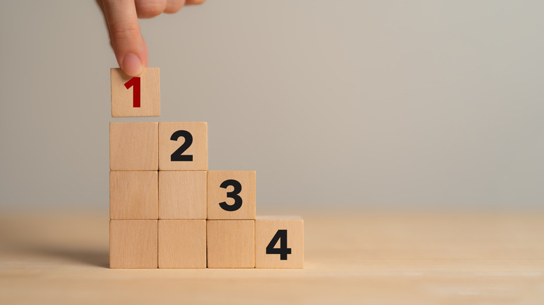 Concept of person ranking items