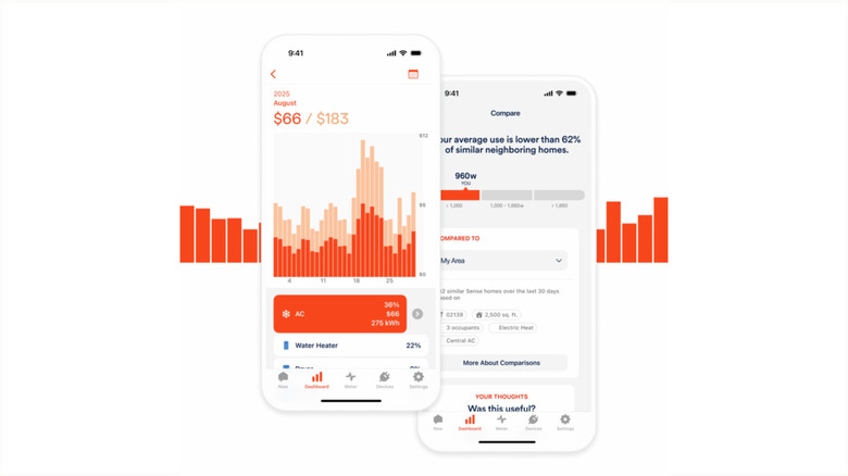 The Sense Home app interface on mockup mobile devices