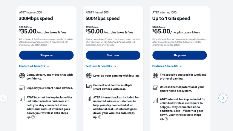 Breakdown of prices for AT&T Fiber