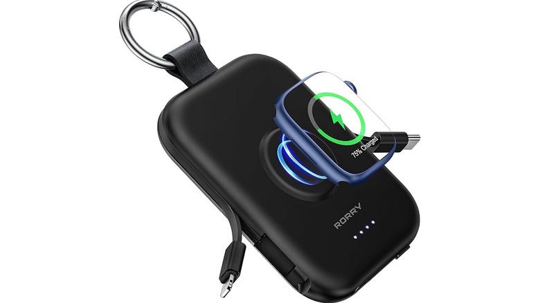 Porry Portable Charger