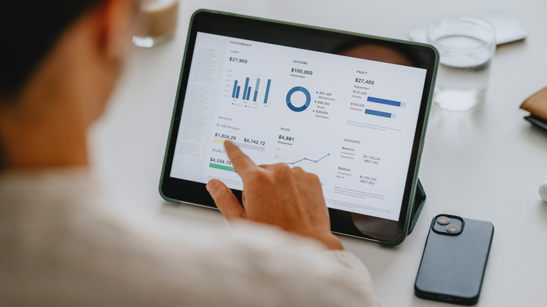 Person reviewing business charts and financial data on a tablet beside a smartphone.