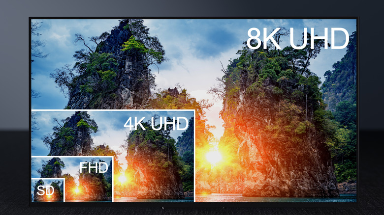 An OLED TV showing different resolutions on one screen with cropped out rectangles. It shows 8K UHD, 4K UHD, FHD, and SD resolutions.