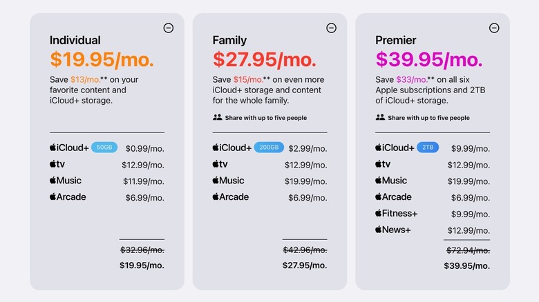 The Apple One tiers: Prices and savings for various Apple services.