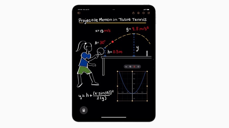 Mockup of an iPad with the Math Notes feature on the display