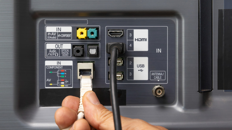 Various ports on the back of a TV.
