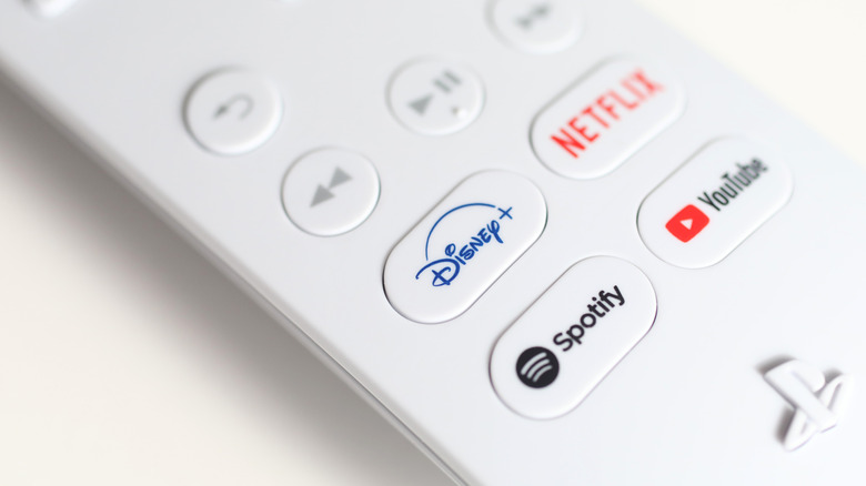 Close up of the PS Remote