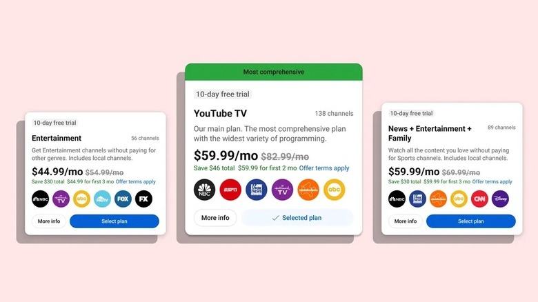 An inforgraphic showing three YouTube TV plans