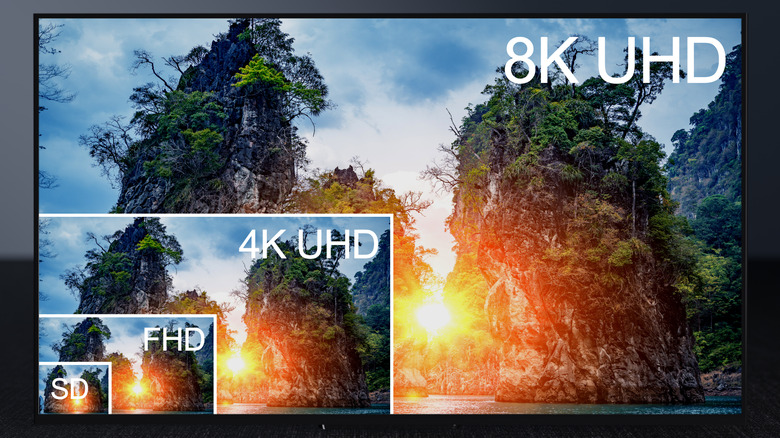 Visual resolution scaling comparison