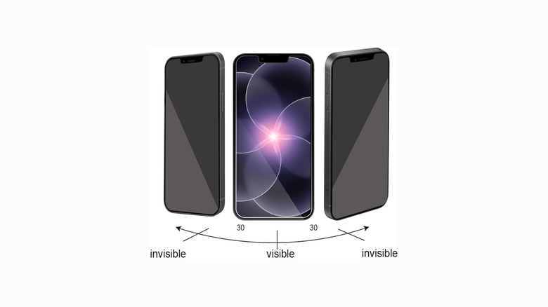 Tree smartphones at various angles showing how a privacy screen protector works