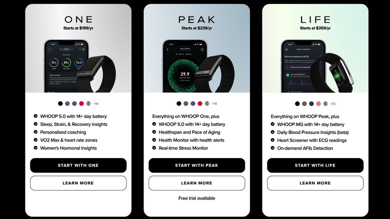 The Whoop membership tiers: One, Peak, and Life.