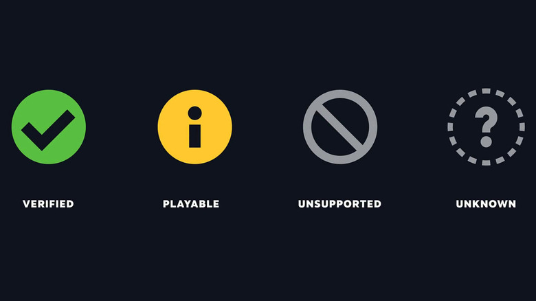 Steam Verified badges, Verified, Playable,  Unsupported, Unknown