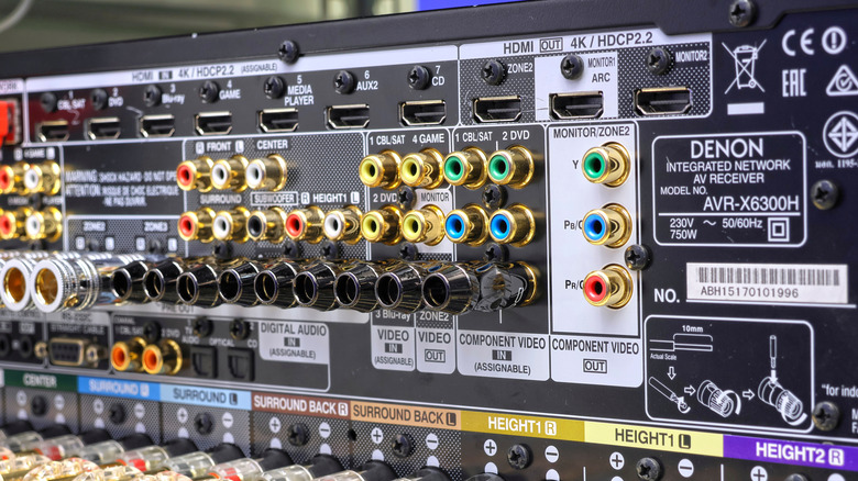 The inputs and outputs of the Denon AVR-X6300H.