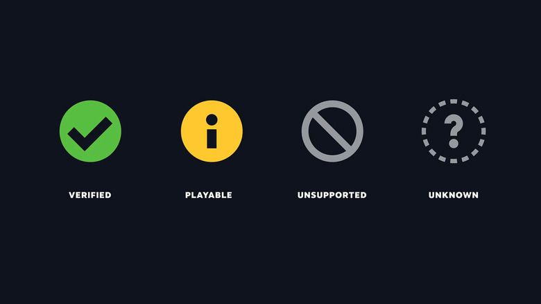 Valve's rating system