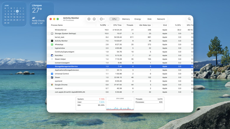 The "CPU" tab in the Activity Monitor on a Mac