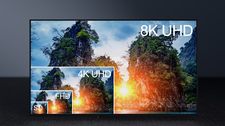 Different resolutions displayed on a TV.