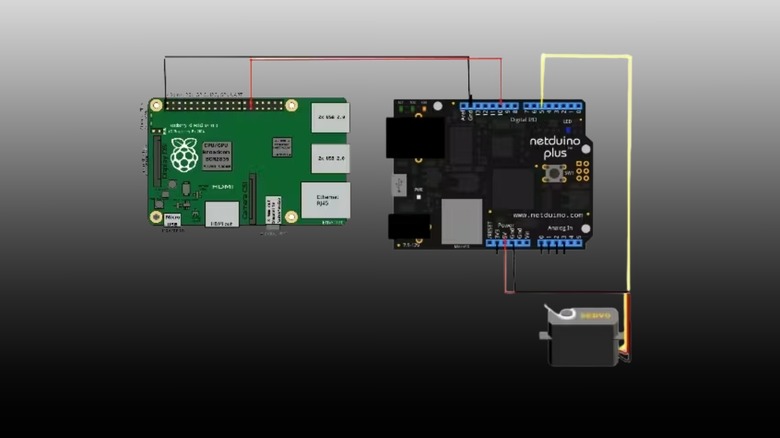 Raspberry Pi schematic for EjectABed V2 on a black to white background