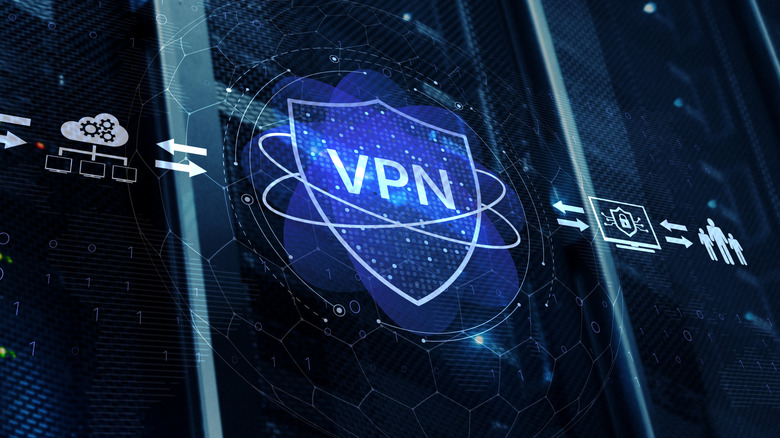 a VPN depiction