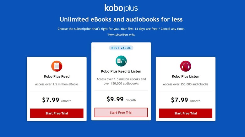 The Kobo Plus sign-up page, showing its three tiers.