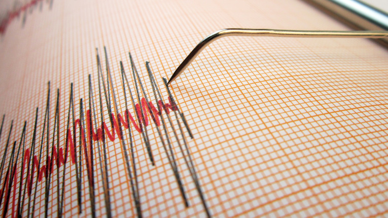 seismograph of earthquake happening