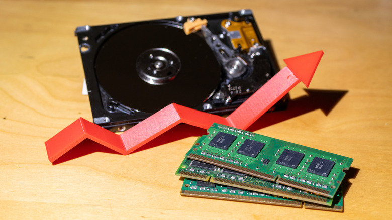 RAM and hard drive with an arrow showcasing price rise concept
