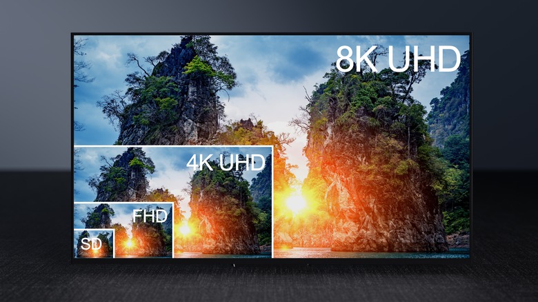 A visual comparison of 8K, 4K, FHD, and SD TVs.