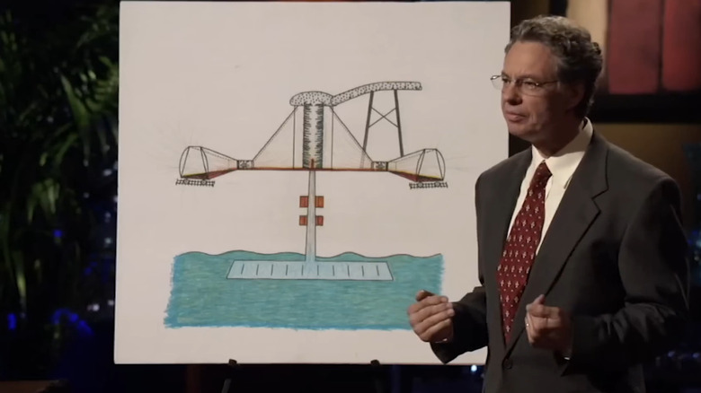 The Sullivan Generator on Shark Tank