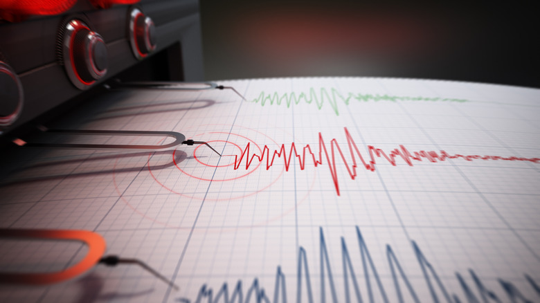 A seismograph recording the seismic reading of an earthquake, shown by three differently colored zigzagging lines