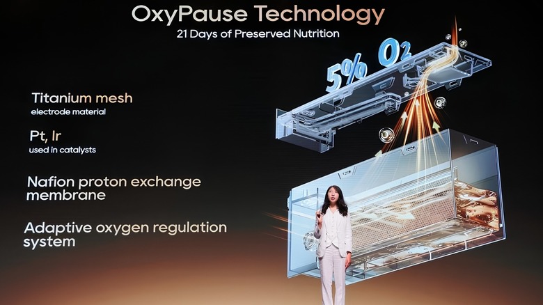 Dreame representitive revealing the Dreame OxyPause Technology at Dreame Next launch event