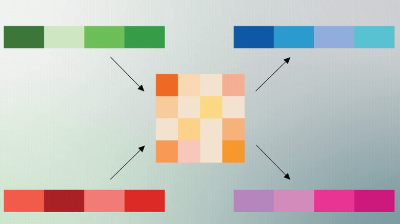 Illustration of how Turboquant breaks down data and compresses it