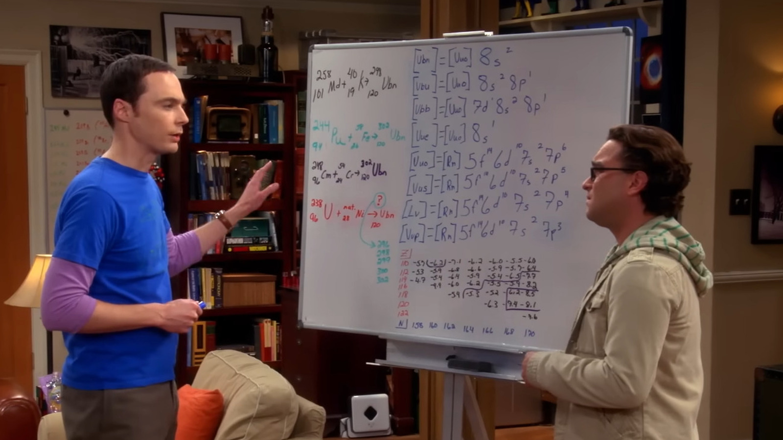 How The Big Bang Theory's Whiteboards Were So Scientifically Accurate