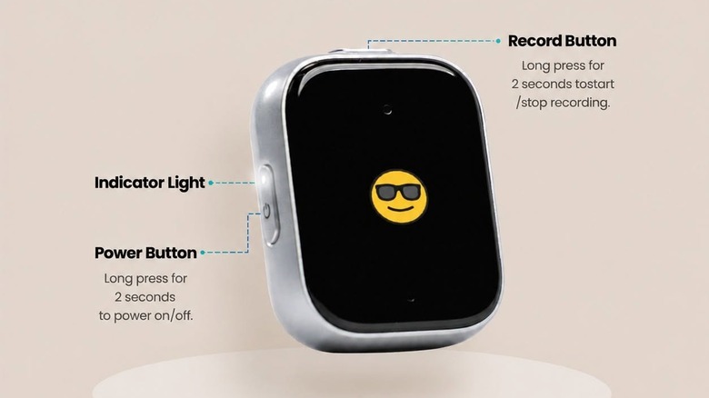 Image of iFlyTek P1 with instructions on how to use controls