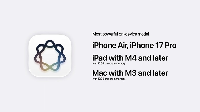The hardware requirements for the most advanced Apple model behind Siri AI.