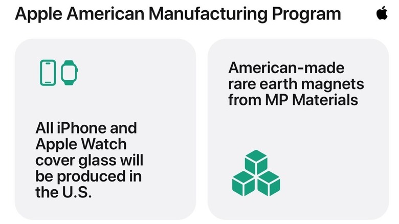 A part of Apple's infographic for its American Manufacturing Program (AMP).