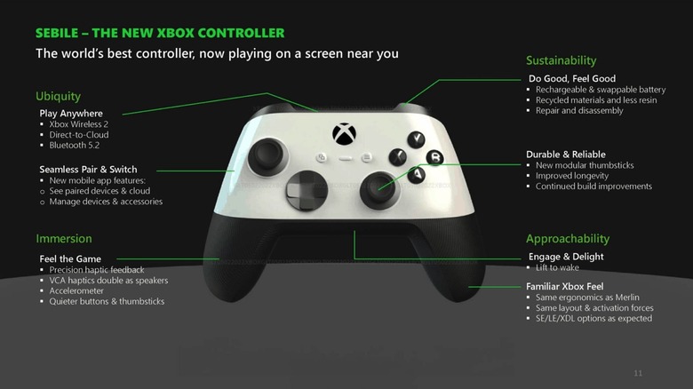 Microsoft FCC filing of the Sebile controller in 2023