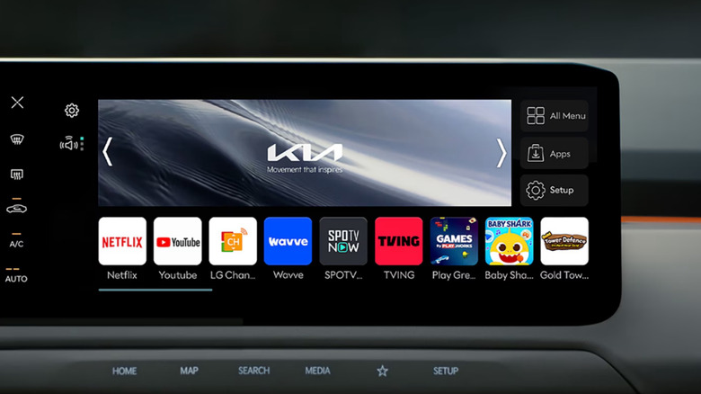 LG's Automotive Content Platform (ACP) as seen on a vehicle infotainment screen.