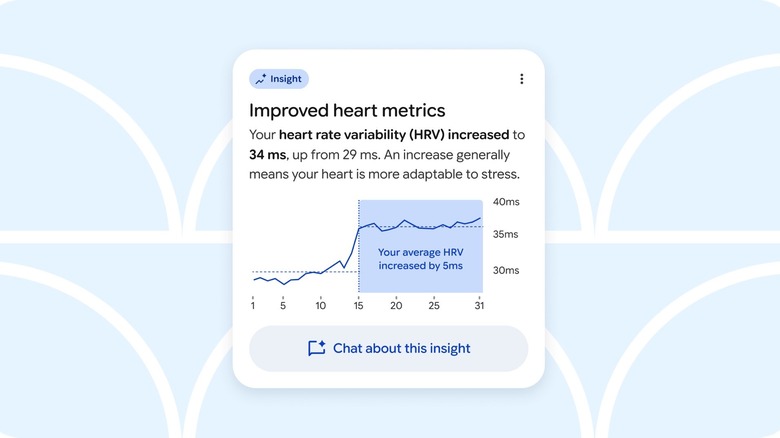 An example of health insights coming from the AI health coach.