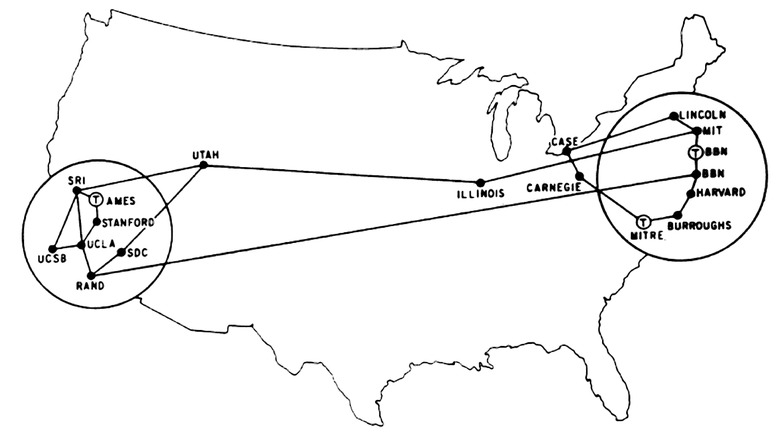 Black-and-white map of the United States showing early ARPANET connections, with lines linking research institutions such as UCLA, Stanford, MIT, and others.