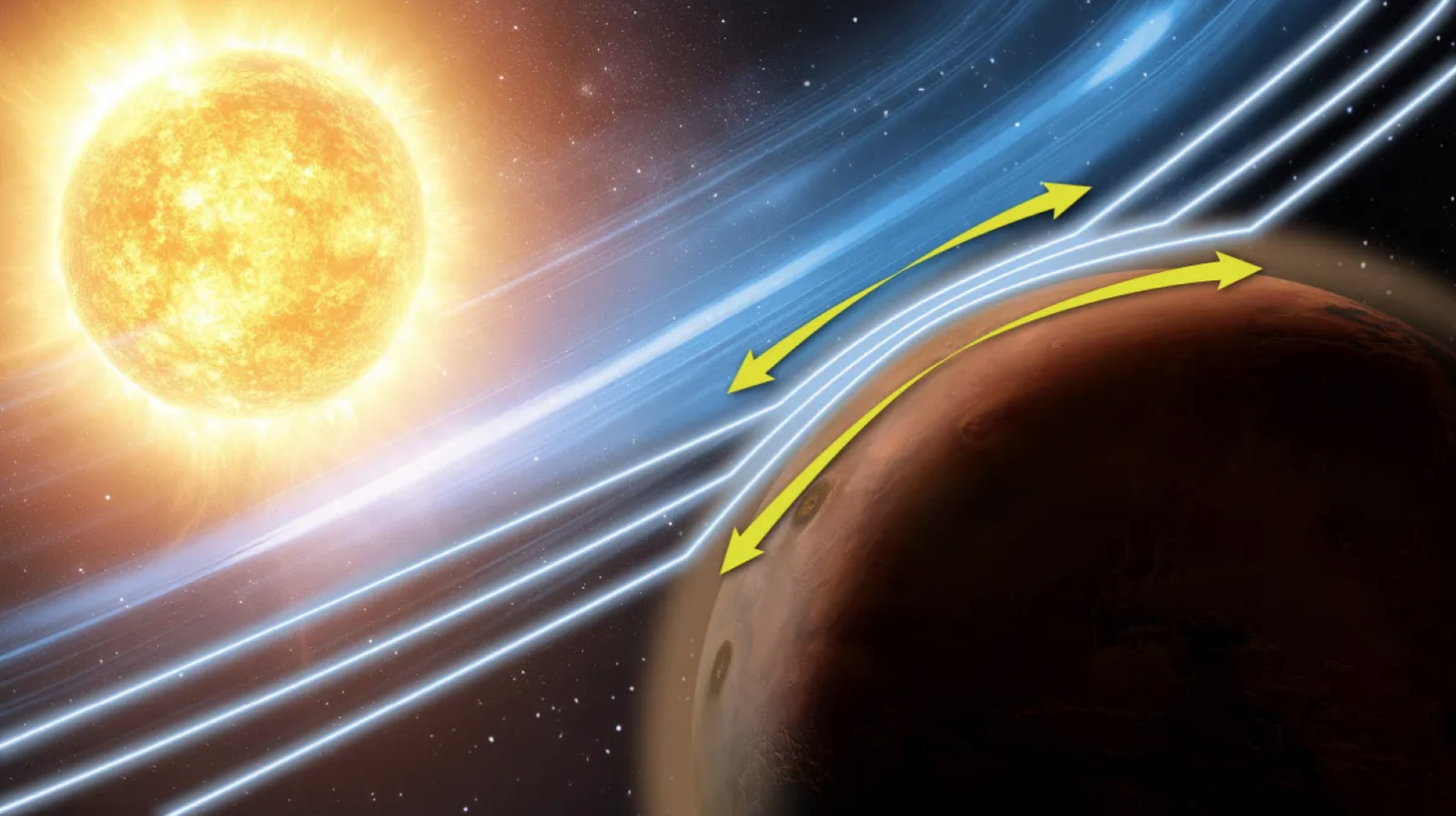 Scientists Found An Unexpected Pattern In Mars' Atmosphere That Mirrors Earth