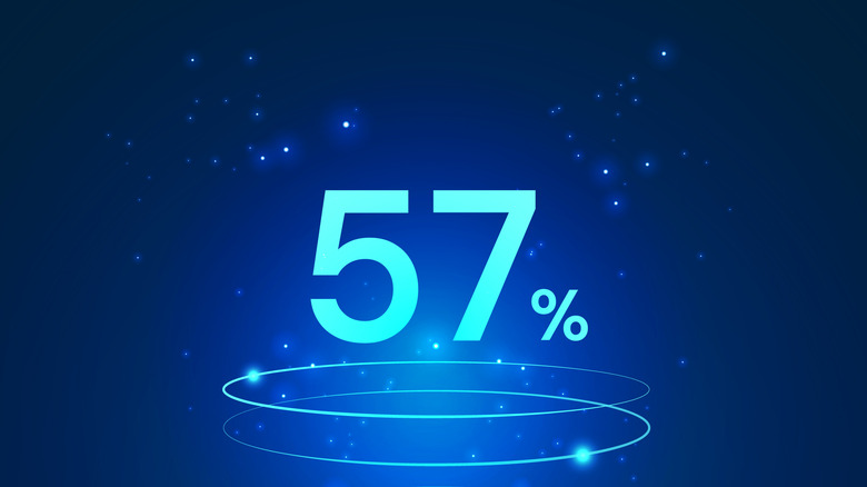 concept for charging speed and percentage that might show on an electric vehicle's digital display