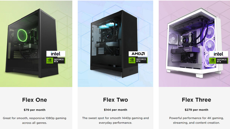 An image showing the three subscription tiers of NZXT's Flex PC rental program