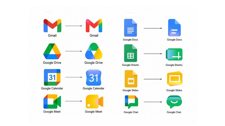 A picture comparing all the current and old Google app icons to the newly revealed ones