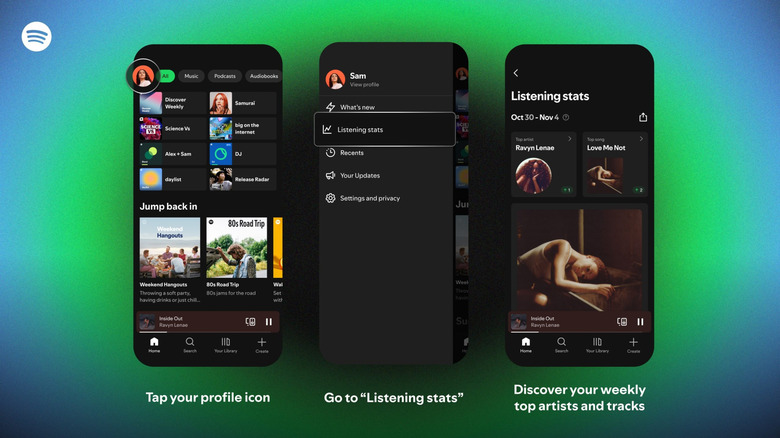 instructions for how to access listening stats on spotify