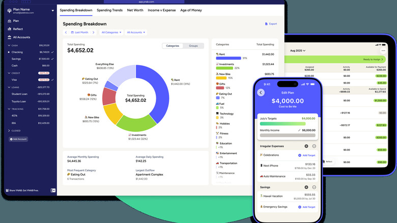 The You Need a Budget app depicted on a variety of screens on phone, tablet, and browser