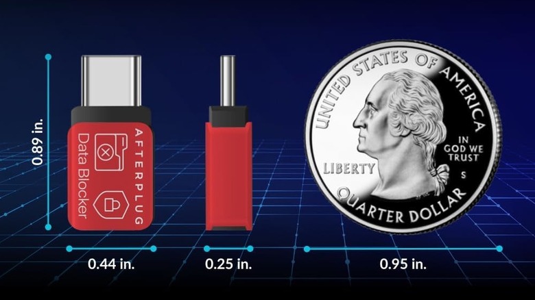 The Afterplug USB-C Data Blocker compared to a quarter
