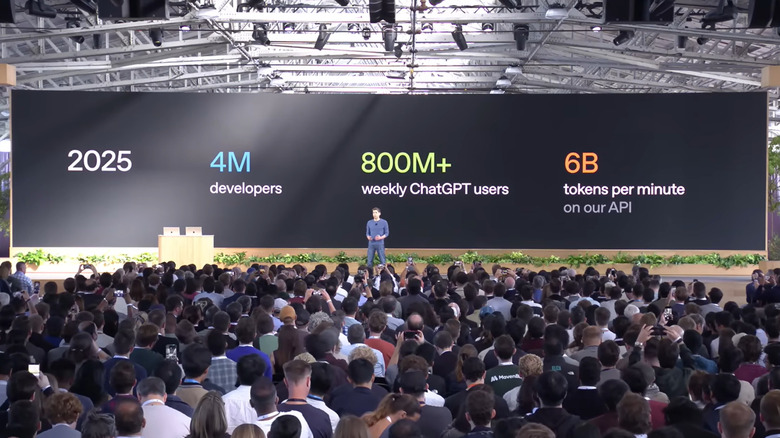 Sam Altman at Open AI Dev Day in front of a large screen showing the words "800M+ weekly ChatGPT users"
