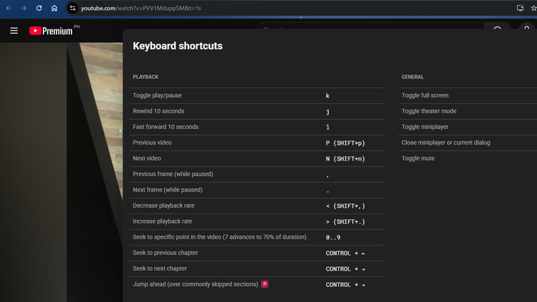 YouTube showing built-in keyboard shortcuts