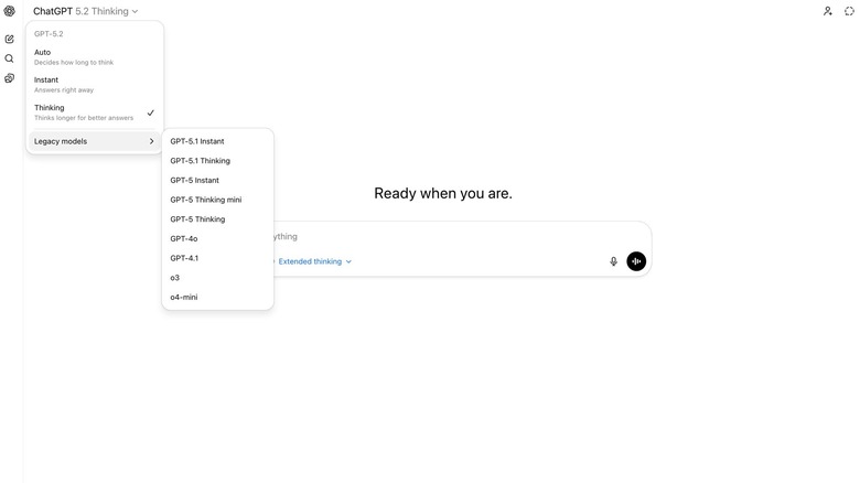 The models available to ChatGPT Plus users as of mid-January 2026.