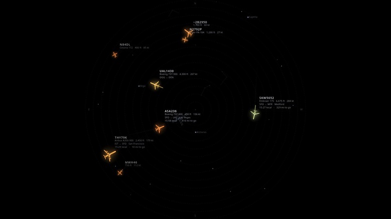Raspberry Pi Skylight project depicting the position of airplanes projected onto a black ceiling
